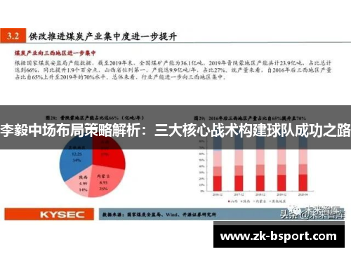李毅中场布局策略解析：三大核心战术构建球队成功之路