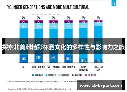 探索北美洲精彩杯赛文化的多样性与影响力之旅