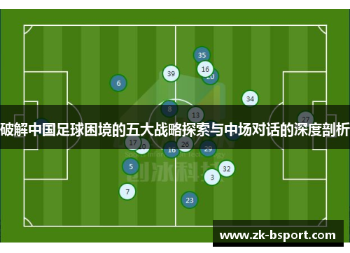 破解中国足球困境的五大战略探索与中场对话的深度剖析