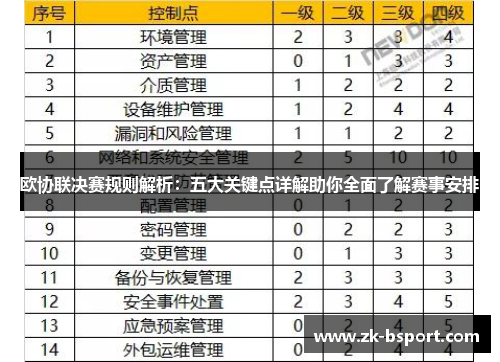 欧协联决赛规则解析：五大关键点详解助你全面了解赛事安排