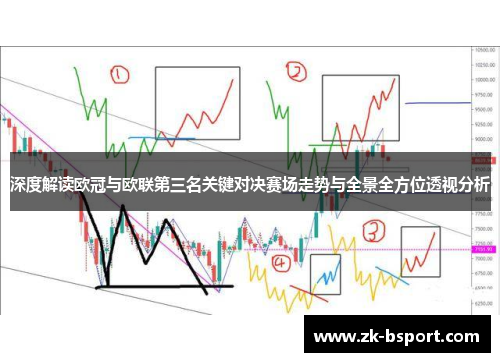 深度解读欧冠与欧联第三名关键对决赛场走势与全景全方位透视分析