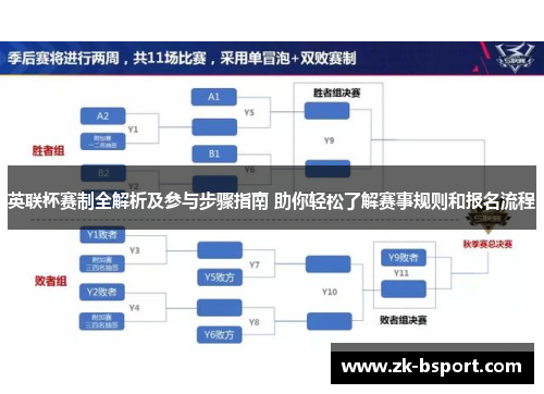 英联杯赛制全解析及参与步骤指南 助你轻松了解赛事规则和报名流程
