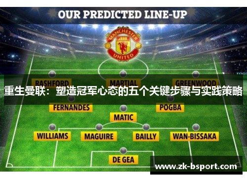 重生曼联:塑造冠军心态的五个关键步骤与实践策略 重生曼联:塑造冠军心态的五个关键步骤与实践策略