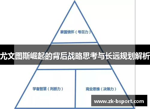 尤文图斯崛起的背后战略思考与长远规划解析