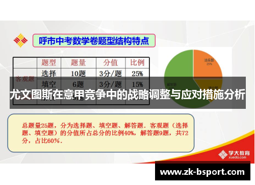 尤文图斯在意甲竞争中的战略调整与应对措施分析