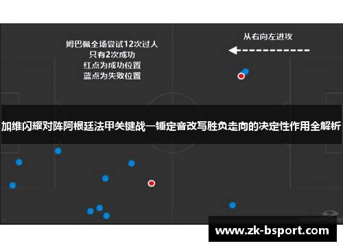 加维闪耀对阵阿根廷法甲关键战一锤定音改写胜负走向的决定性作用全解析 加维闪耀对阵阿根廷法甲关键战一锤定音改写胜负走向的决定性作用全解析