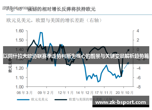 以阿什拉夫欧协联赛季走势判断为核心的前景与关键变量解析趋势篇 以阿什拉夫欧协联赛季走势判断为核心的前景与关键变量解析趋势篇