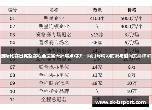 国际比赛日完整赛程全览各大洲焦点对决一网打尽精彩前瞻与时间安排详解 国际比赛日完整赛程全览各大洲焦点对决一网打尽精彩前瞻与时间安排详解