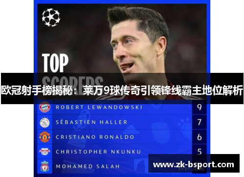 欧冠射手榜揭秘：莱万9球传奇引领锋线霸主地位解析