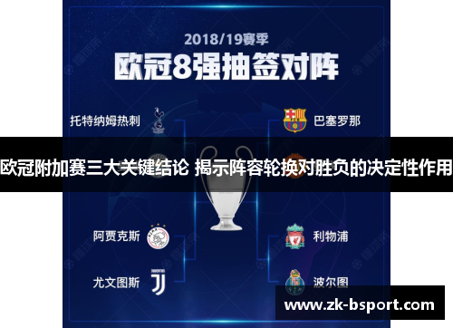 欧冠附加赛三大关键结论 揭示阵容轮换对胜负的决定性作用