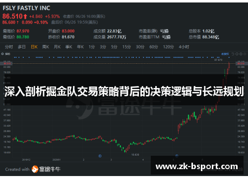 深入剖析掘金队交易策略背后的决策逻辑与长远规划 深入剖析掘金队交易策略背后的决策逻辑与长远规划