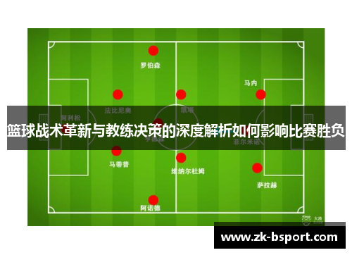 篮球战术革新与教练决策的深度解析如何影响比赛胜负 篮球战术革新与教练决策的深度解析如何影响比赛胜负
