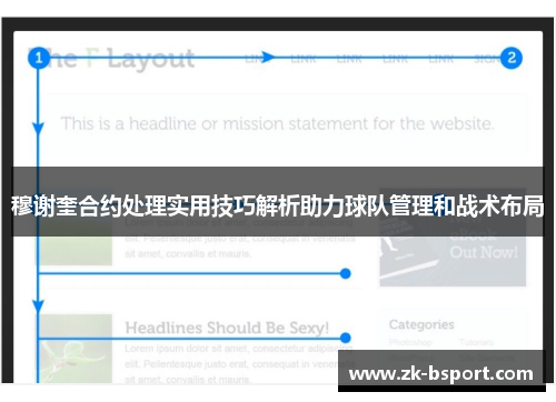 穆谢奎合约处理实用技巧解析助力球队管理和战术布局