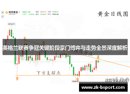 英格兰联赛争冠关键阶段豪门博弈与走势全景深度解析