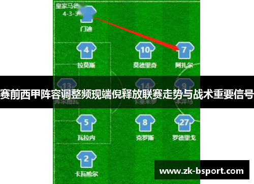 赛前西甲阵容调整频现端倪释放联赛走势与战术重要信号